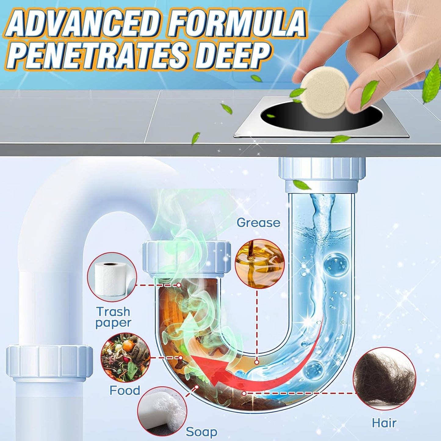 Drain Cleaner Tablets, 25 Pack Garbage Disposal Cleaner and Deodorizer, Effervescent Sink Drain Odor Remover for Kitchen Sink, Toilet and Septic Tank
