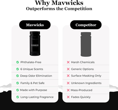 Mavwicks Fragrances - Upholstery Deodorizer (Enchanted Rouge) 16 Oz - Rug, Couch & Carpet Deodorizer - Vacuuming Powder, Pet Safe Carpet Freshener Powder - Odor Eliminator for Home