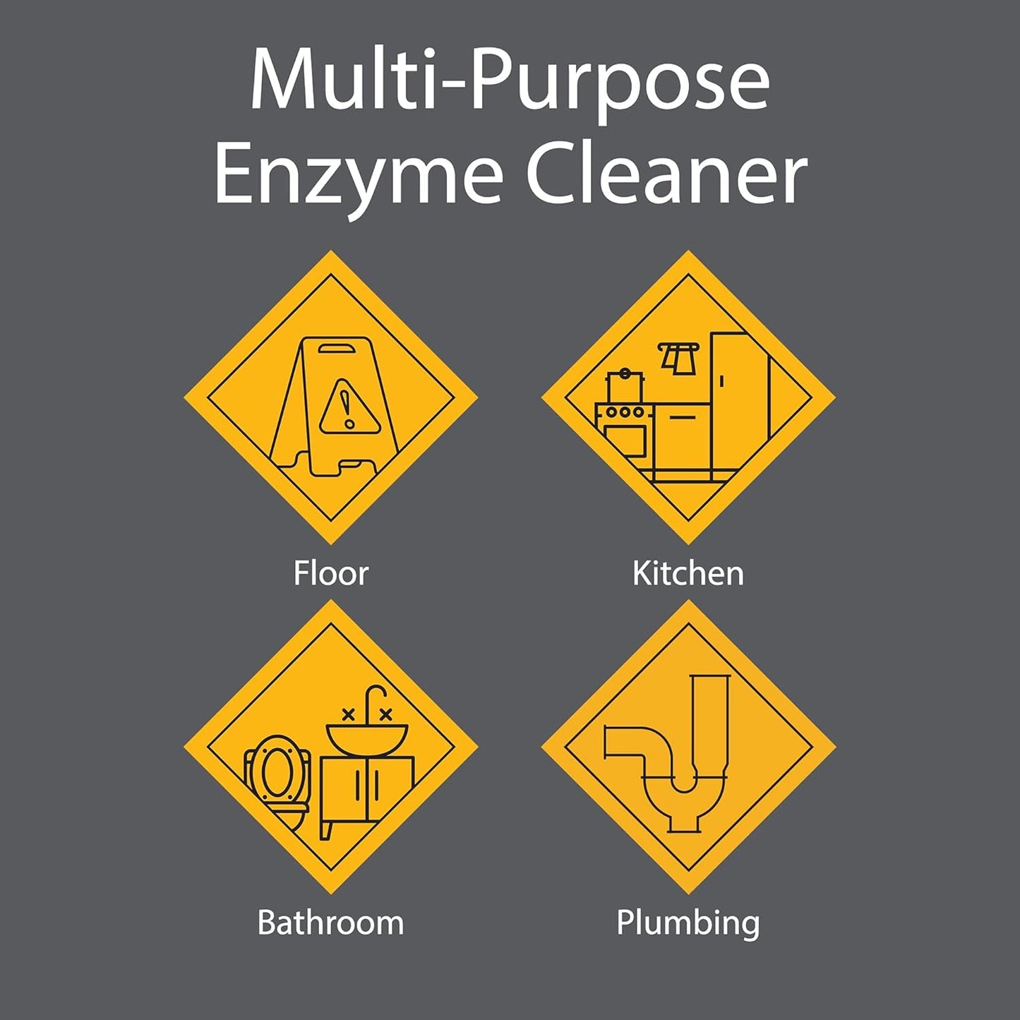 Zeiff Pro-Grade Multi-Purpose Probiotic Enzyme Cleaner - Powerful Cleaning & Odor Eliminating Formula For Professional & Home Surfaces - 32 Ounce - Fragrance Free