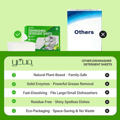 Dishwasher Detergents Sheets-100% Natural Plant-Based Eco Dishwashing Soap Solid Enzymes Grease Removal & Shiny Finish Compatible with Large & Small Dishwashers Tablets Residue-Free (Orange)
