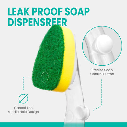 Non Scratch Dishwand Refill with Handle, 6 Heavy Duty Dish Wand Refills, Replacement Sponge Heads Set, Soap Control Dispenser Scrubbers, Dishwashing Scrub Dispensing Brush, Dishwasher Cleaning Tool