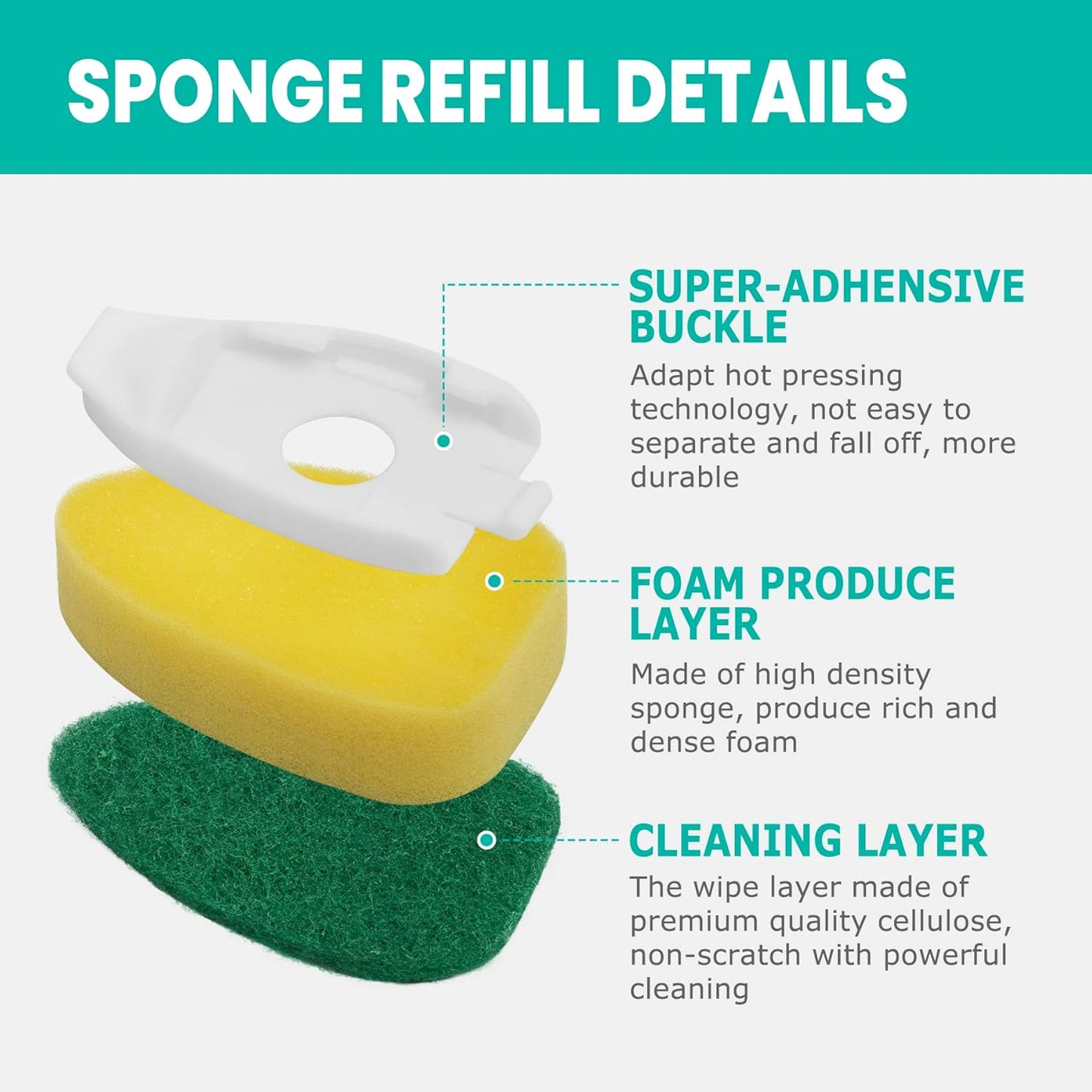 Dishwand with Refills, Dish Wand with Handle Replacement Sponge Heads, Non Scratch Soap Control Leak-Proof Dispenser Scrub,Heavy Duty Advanced Scrubber Brush Pads for Cleaning Dishes Sink Washing Tool