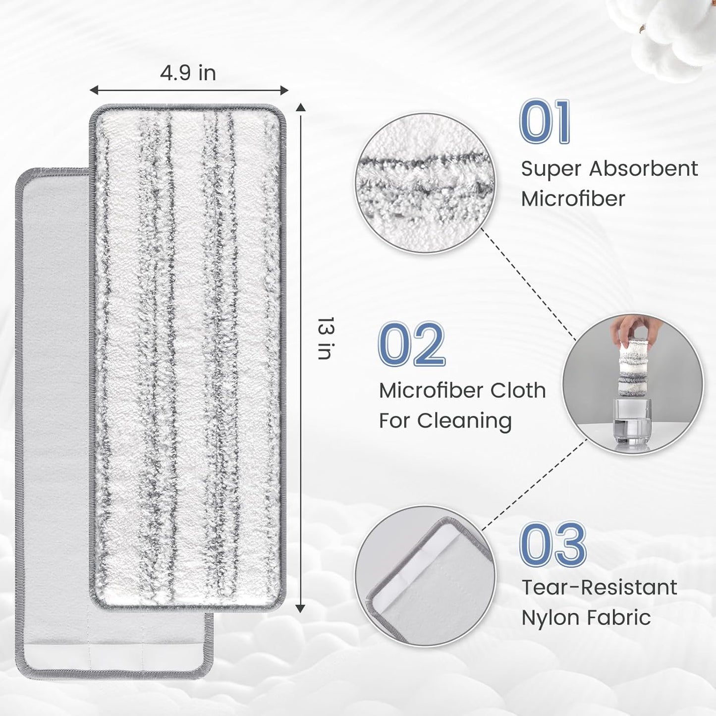 Flat Mop Head Replacement Pads Compatible with Joy-MOOP Mop and Bucket Set, Reusable Washable Squeeze Microfiber Mop Refills for Oshang Bosheng Mop - 13" X 4.9", Grey Only