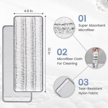 Flat Mop Head Replacement Pads Compatible with Joy-MOOP Mop and Bucket Set, Reusable Washable Squeeze Microfiber Mop Refills for Oshang Bosheng Mop - 13" X 4.9", Grey Only