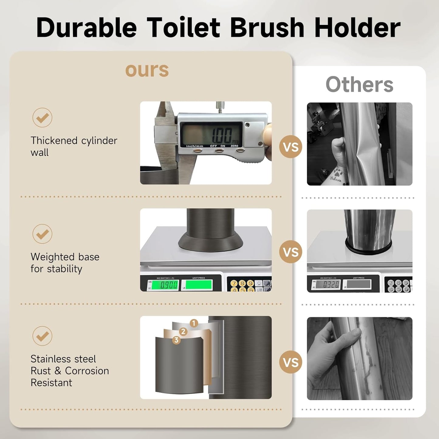 Bronze Toilet Brush and Holder，Extra Long Handled Toilet Brush for Bathroom，Stainless Steel Heavy Duty Toilet Bowl Brush,Deep Cleaning Modern Toilet Cleaner Brush -Space Saving, Covered Brush, Durable