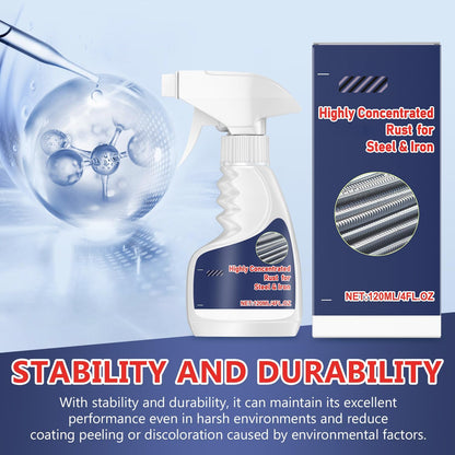 2Set Highly Concentrated Steel Rust Remover, Instant Rust Eraser Ultra-Strong Metal Revival Spray, Rust Removal Heavy Duty for Metal, Powerful and Fast Acting for Tools, Stainless Steel, Auto Parts
