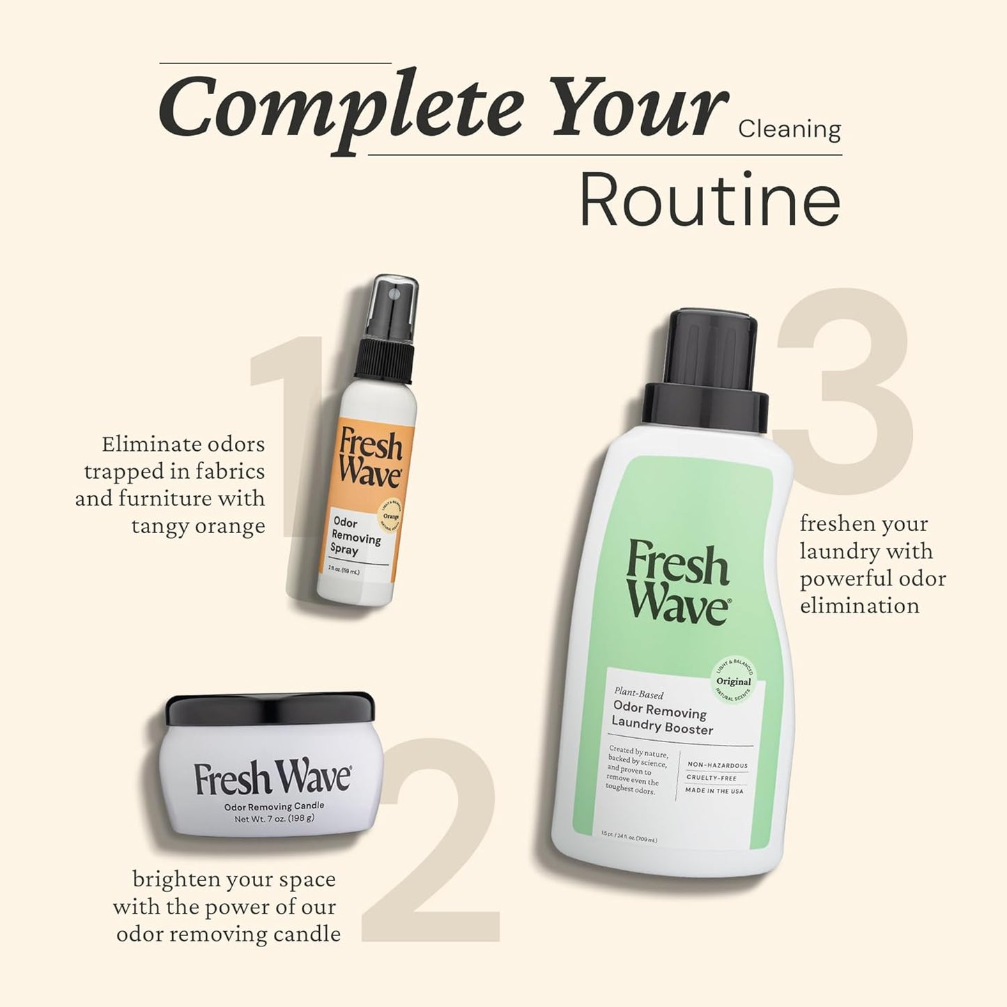 Fresh Wave Orange Scent Odor Eliminator Spray & Air Freshener, 2 fl. oz. Travel Size (Pack of 2)
