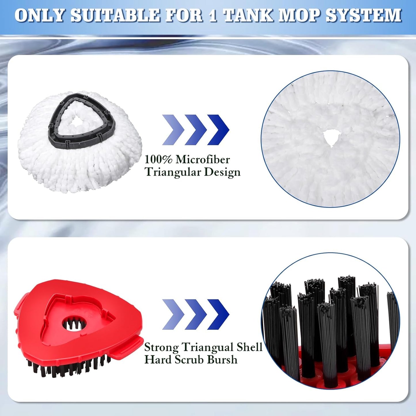 Spin Mop Scrub Brush Replacement (2 Pack +1 Base) for Ocedar RinseClean 2-Tank System – Stiff Bristles for Deep Grout & Tile Cleaning, Heavy Duty Bathroom & Kitchen Scrubber, Long-Lasting Gray Heads
