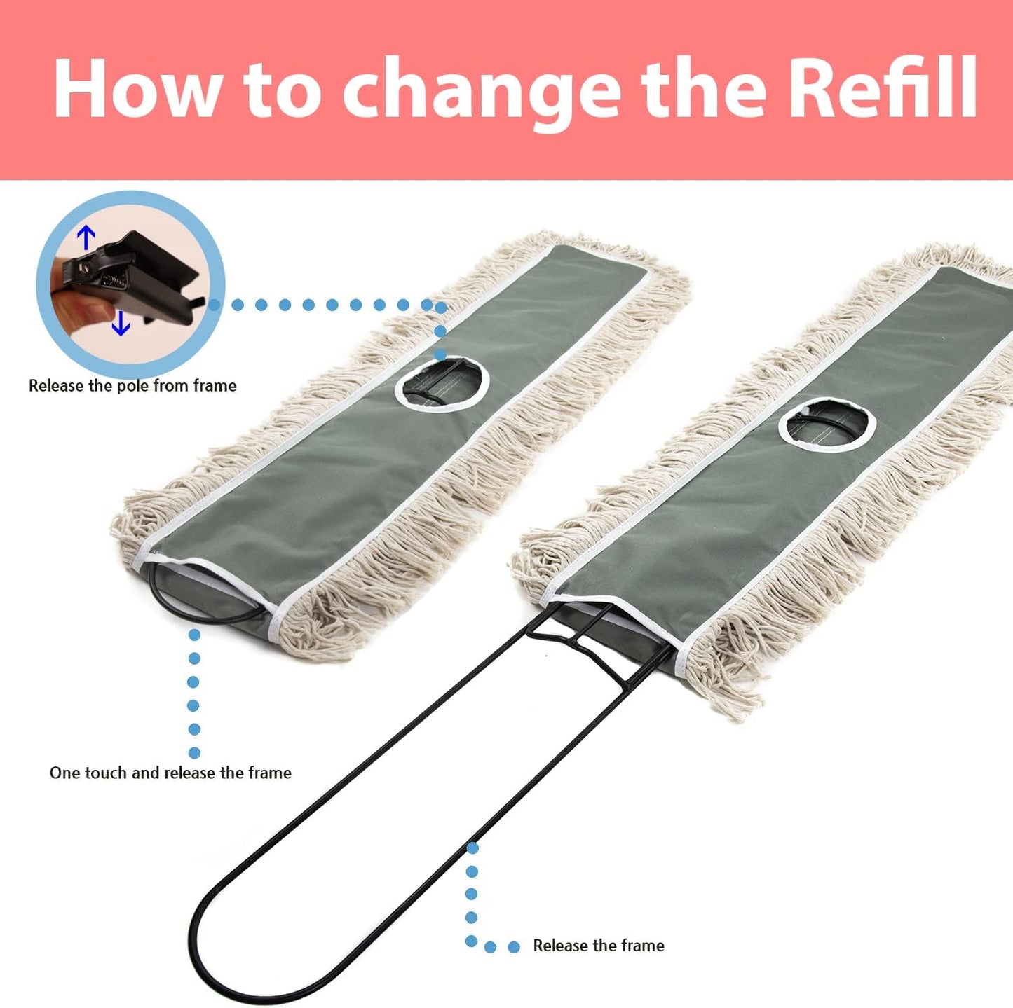 2 Pack of 24 Cotton Refills for Industrial Class Floor Dust mop Series Can be fit with Others
