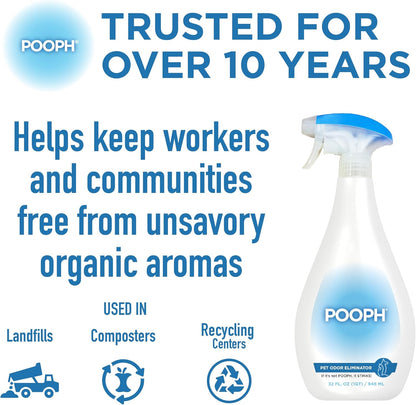 POOPH Pet Odor Eliminator Spray for Dogs & Cats — Urine, Poop & Pee Odor Remover for Carpet, Furniture, Hard Floors & Litter Box — Pet Stain & Smell Eliminator for Home, Unscented, 32 oz
