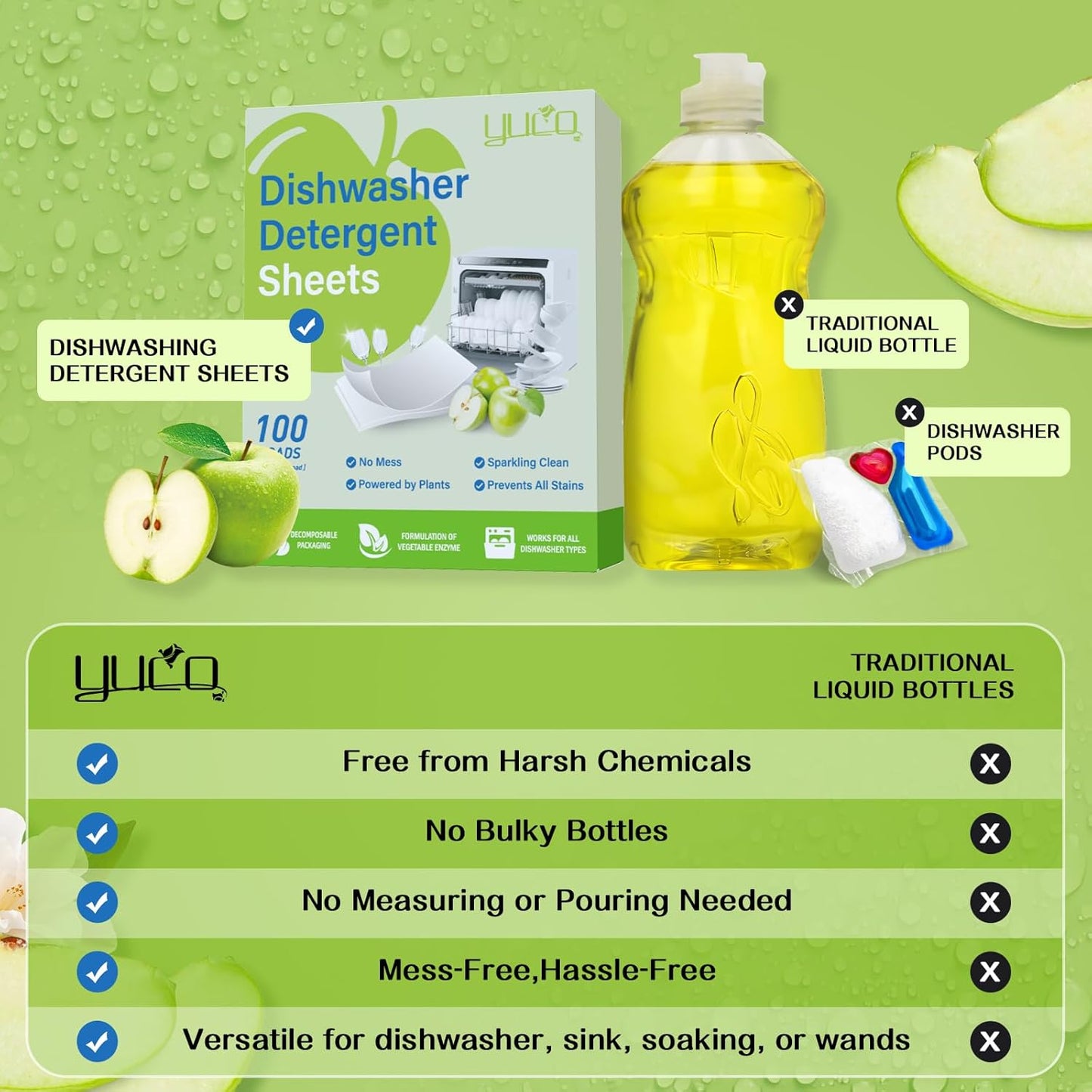 YUCO Dishwasher Detergent Sheets 100 Loads Liquid-Free Dish Soap Cleaner Strips Eco-Friendly No Plastic Dishwasher Pods Detergent Use in Dishwasher or Sink Leaving Dishes Sparkling Clean (Apple)