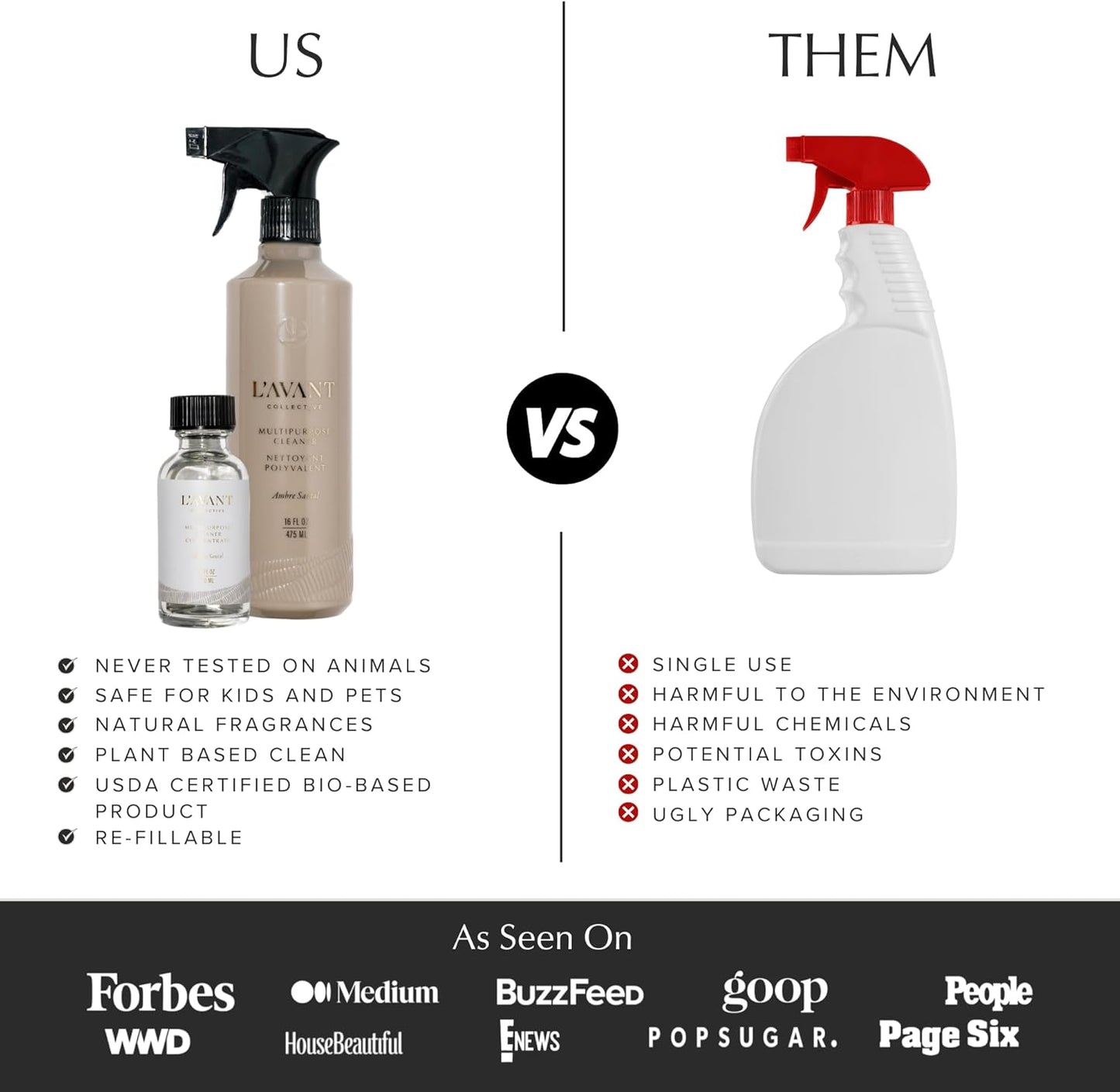 L'AVANT Collective Multipurpose Surface Cleaner | Provides a Powerful Clean to Remove Grease & Grime | Fresh Linen Scent (16 Fl oz)