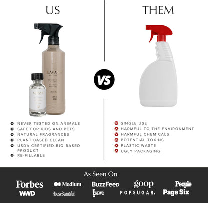 L'AVANT Collective Multipurpose Surface Cleaner | Provides a Powerful Clean to Remove Grease & Grime | Fresh Linen Scent (16 Fl oz)