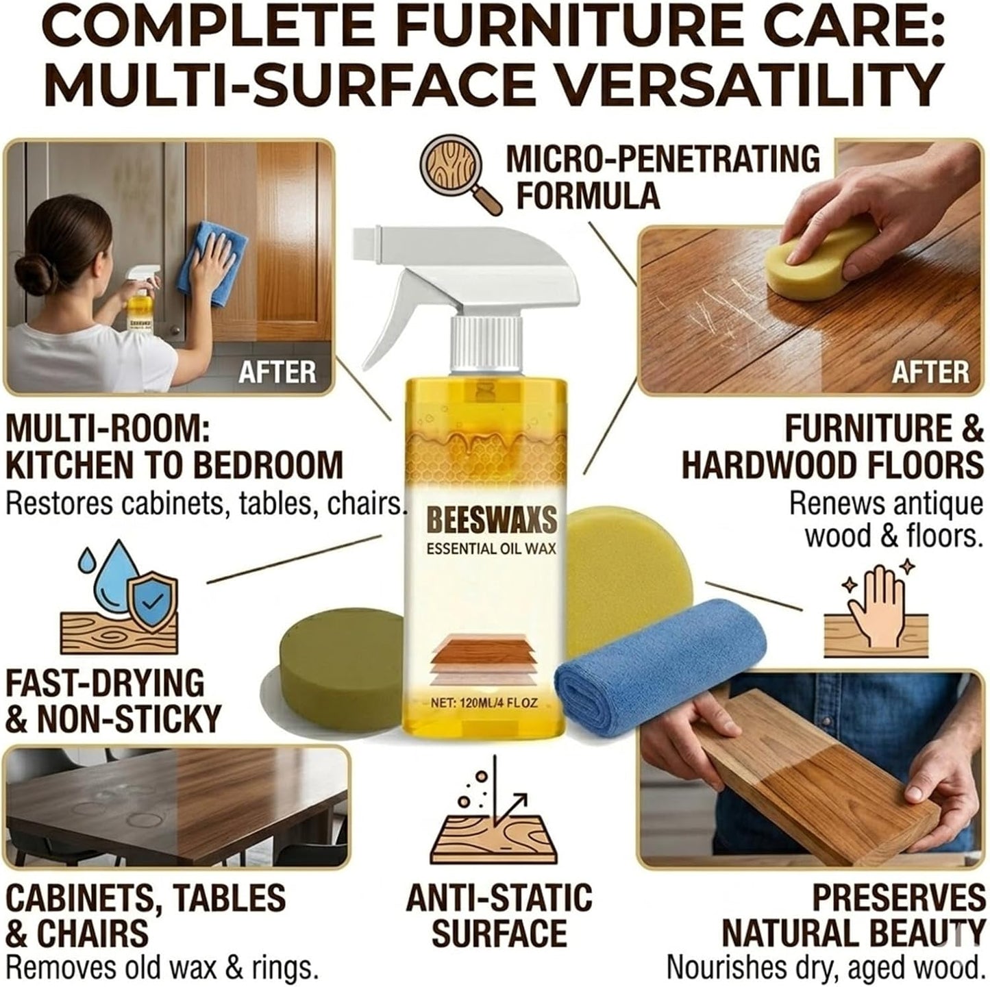 Natural Beeswax Repairing and Care Spray, 120ml Beeswax Wood Polish Spray, Restores Shine & Removes Scratches, For Wood Floors, Furniture and Wooden Cabinet (1 Set)