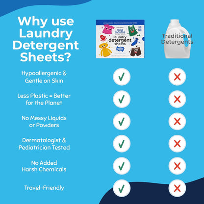 Miss Mouth's Messy Eater Stain Treater Spray - 4oz 2 Pack Stain Remover - Newborn & Baby Essentials - No Dry Cleaning Food, Grease, Coffee Off Laundry, Underwear, Fabric