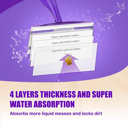 20 Count Disposable Mop Pads Refills for Swiffer Wet Jet Spray Mops, Wet Jet Mopping Pads for All Purpose Multi Surface Hardwood Floor Cleaning, 4 Layers Thickened and Super Absorbent