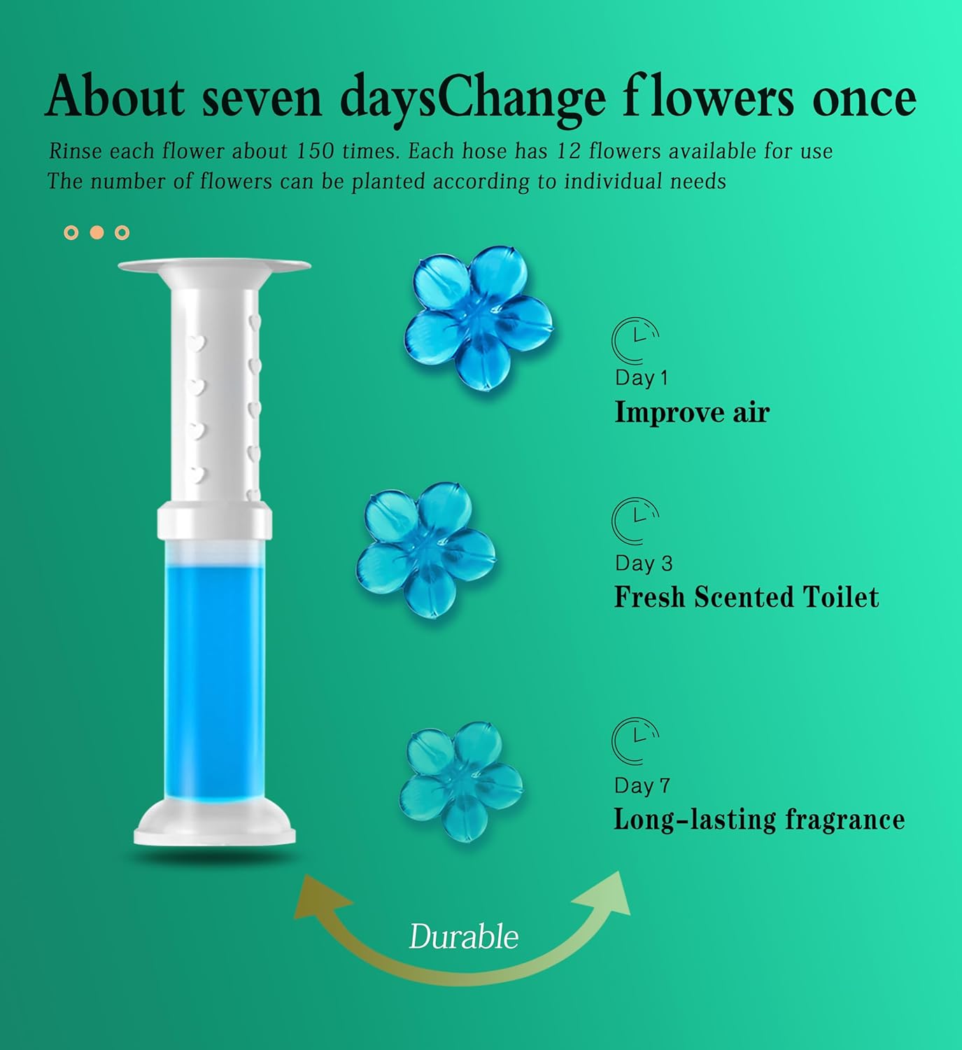 Toilet Bowl Cleaner Gel Stamps, 6 Scents with Flower Design, 78 Uses, Ocean Lavender Jasmine Lemon Osmanthus Mixed Fragrances (6)