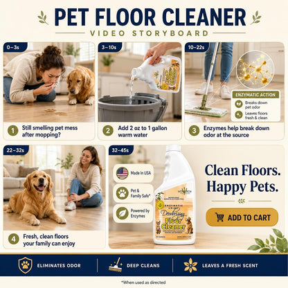 NOYATECH Pet Floor Cleaner for Mopping – Enzyme Urine & Odor Eliminator – Safe for Hardwood, Tile, Laminate & Grout – Dog & Cat Pee Concentrate, 32 oz
