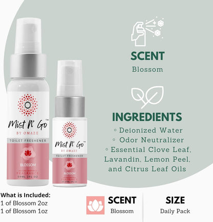 Mist N’ Go by Omaze Travel Bathroom Spray for Toilet Spray Odor Eliminator - Travel Toilet Spray for Bathroom Air Freshener Spray for Bathroom Deodorizer - Clean Mix, Travel Size (1oz x2)