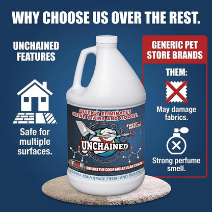 Unchained Urine Stain & Odor Remover – Cleaner for Dog & Cat, Pet Odor Eliminator on Carpet & Furniture, Industrial Strength Urine & Feces Neutralizer, Sweet Breeze – 1Gallon