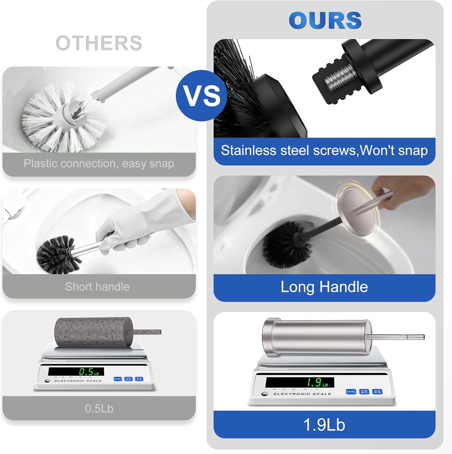 Toilet Brush and Holder Set: 304 Stainless Steel Heavy Duty Toilet Bowl Brush and Holder with Removable Inner Bowl and Splash Protection, Modern Long Handle Bathroom Cleaning Tool