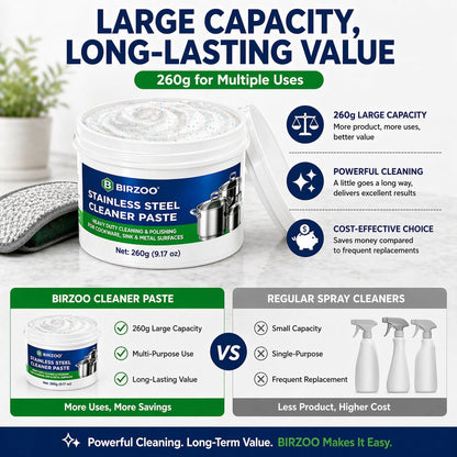 Stainless Steel Cleaner Paste, Heavy Duty Burnt Pan Cleaner for Pots, Stove, Sink & Cookware, Removes Grease & Stains with Scrubber & Steel Wool