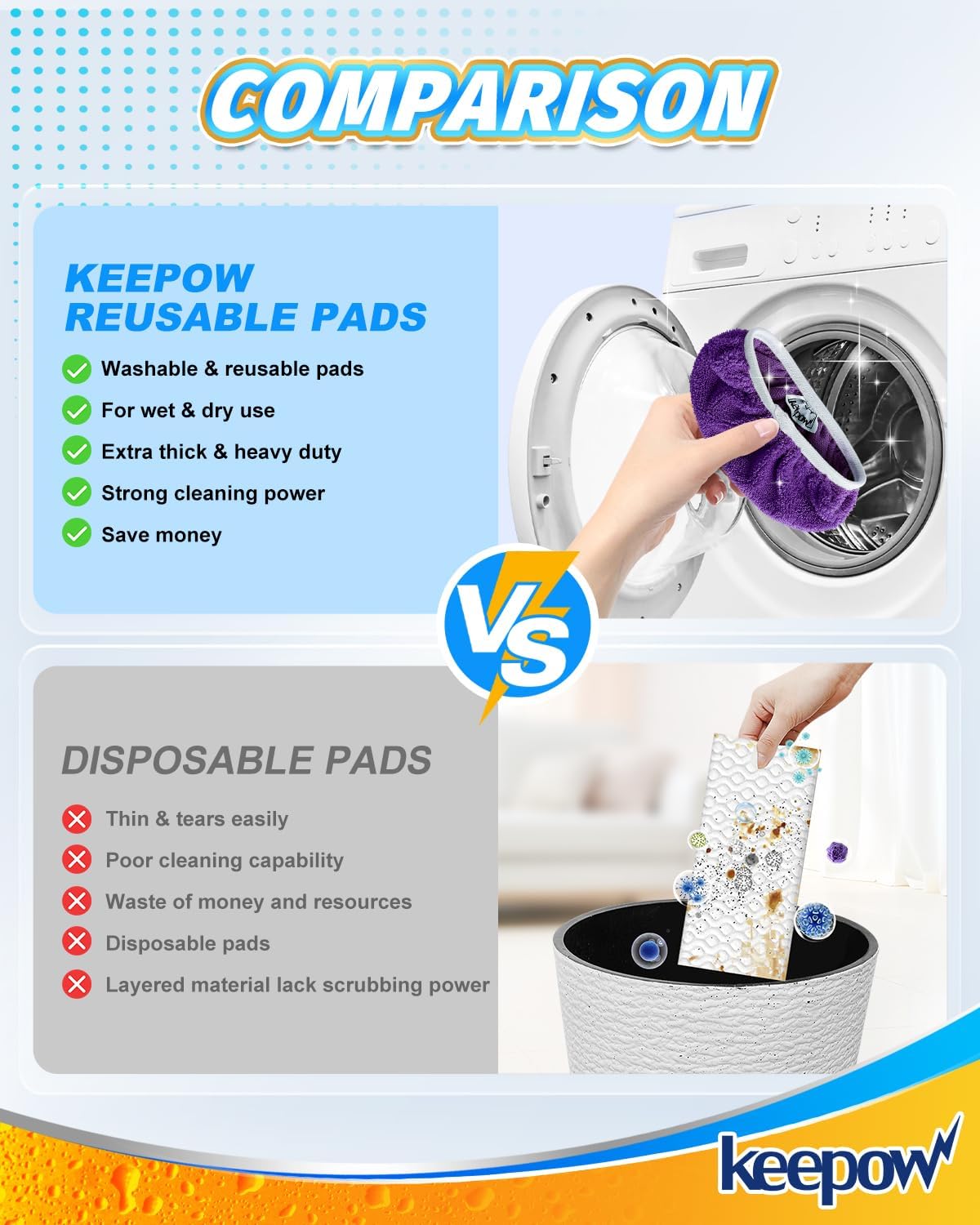KEEPOW Reusable Mop Pads Compatible with Swiffer Sweeper Mop, Dry Sweeping Cloths for Swiffer Pads, 8 Pack Washable Microfiber Wet Mopping Cloth Refills for Surface/Hardwood Floor Cleaning