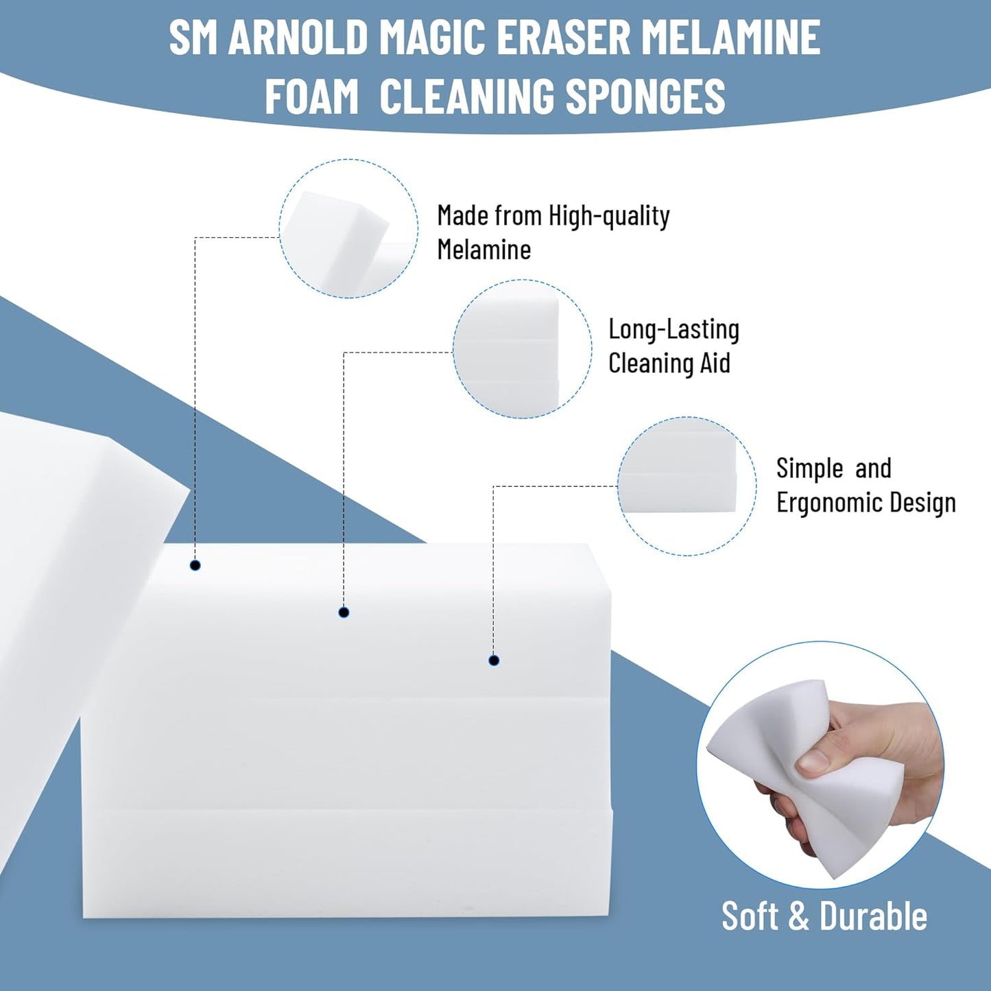 S.M. Arnold Advanced Magic Eraser Melamine Foam Cleaning Sponges, 4-Pack - Premium Durable Multi-Surface Scuff Eliminator, Ideal for Home/Office | Easy-to-Use, Chemical-Free, Long-Lasting Cleaning Aid