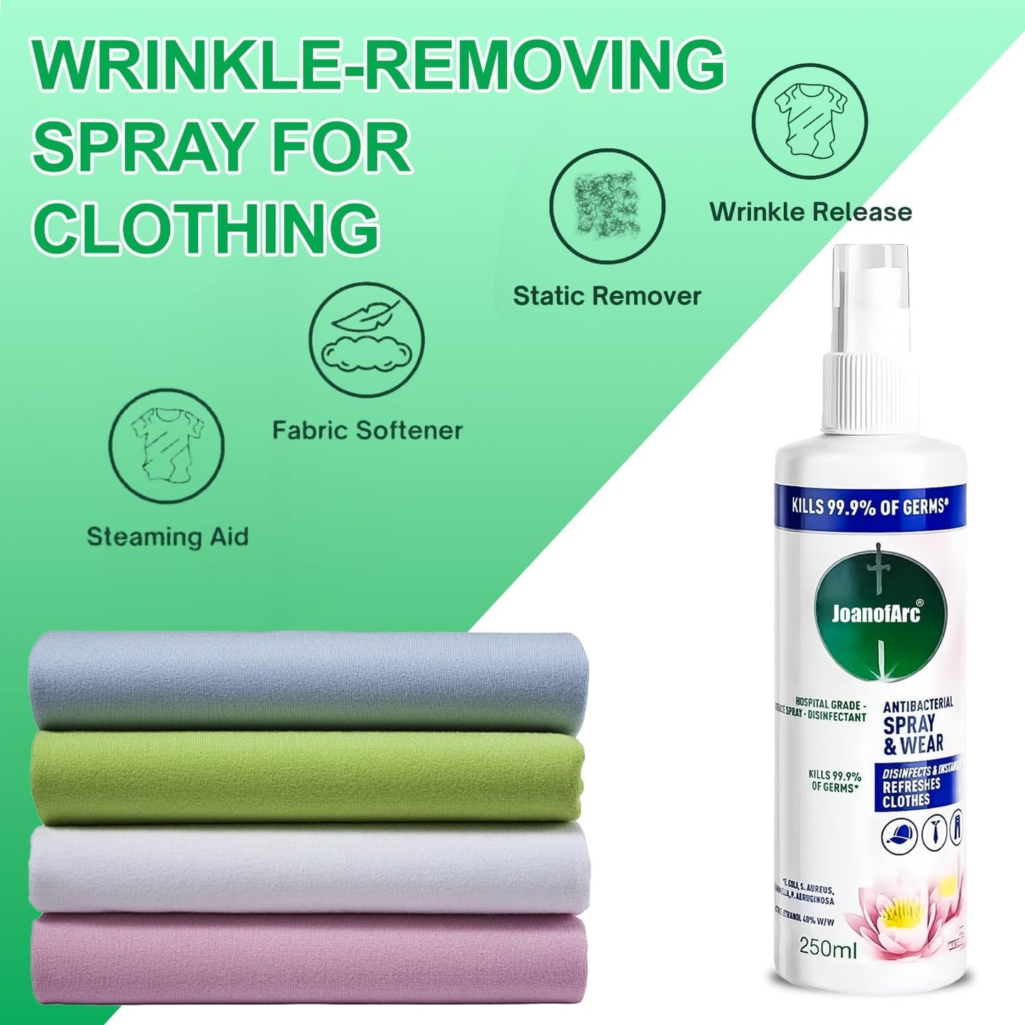 Wrinkle Releaser Spray, Wrinkle Free Fabric Refresher Spray, Stain Remover Kit, Smooths Wrinkles on Clothes Without Ironing, Instant Odor Eliminator, Fabric Refresher (250ml)