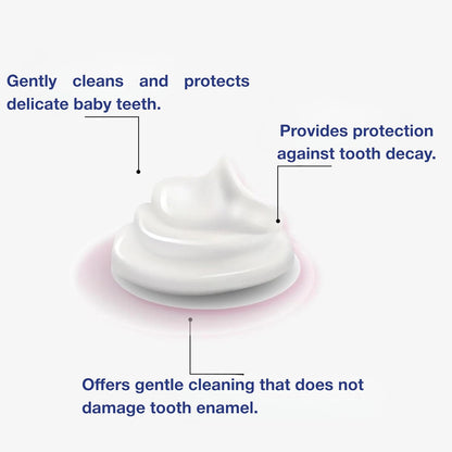 Fluoride Free Toothpaste for Kids - Gentle SLS Free Formula for Toddlers & Infants | Training Toothpaste that Supports Early Brushing | Mild Children’s Paste for Daily Care & Comfortable Cleaning