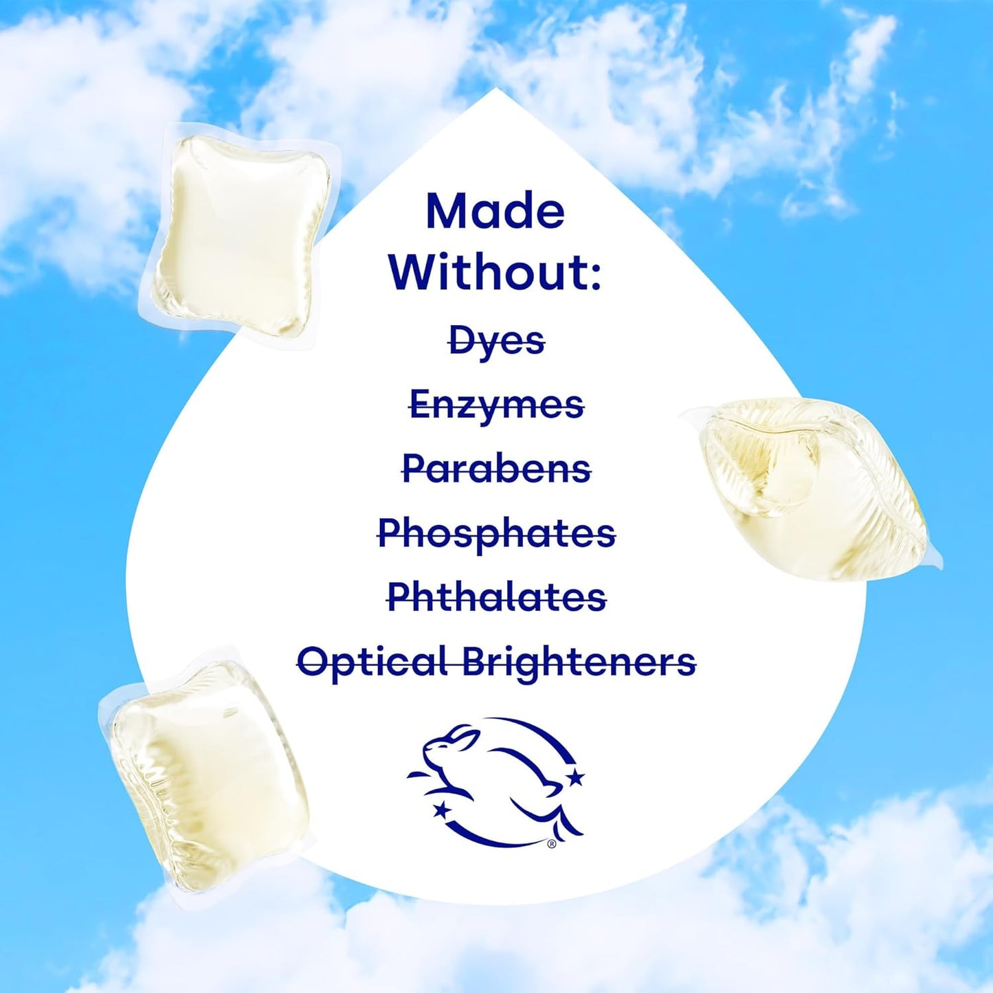Dropps Sensitive Skin Laundry Detergent Pods, Unscented (36 Ct) - Hypoallergenic & Dermatologist Tested | Free & Clear | Laundry Pods for Sensitive Skin | Clean Ingredients | Plastic Free Packaging
