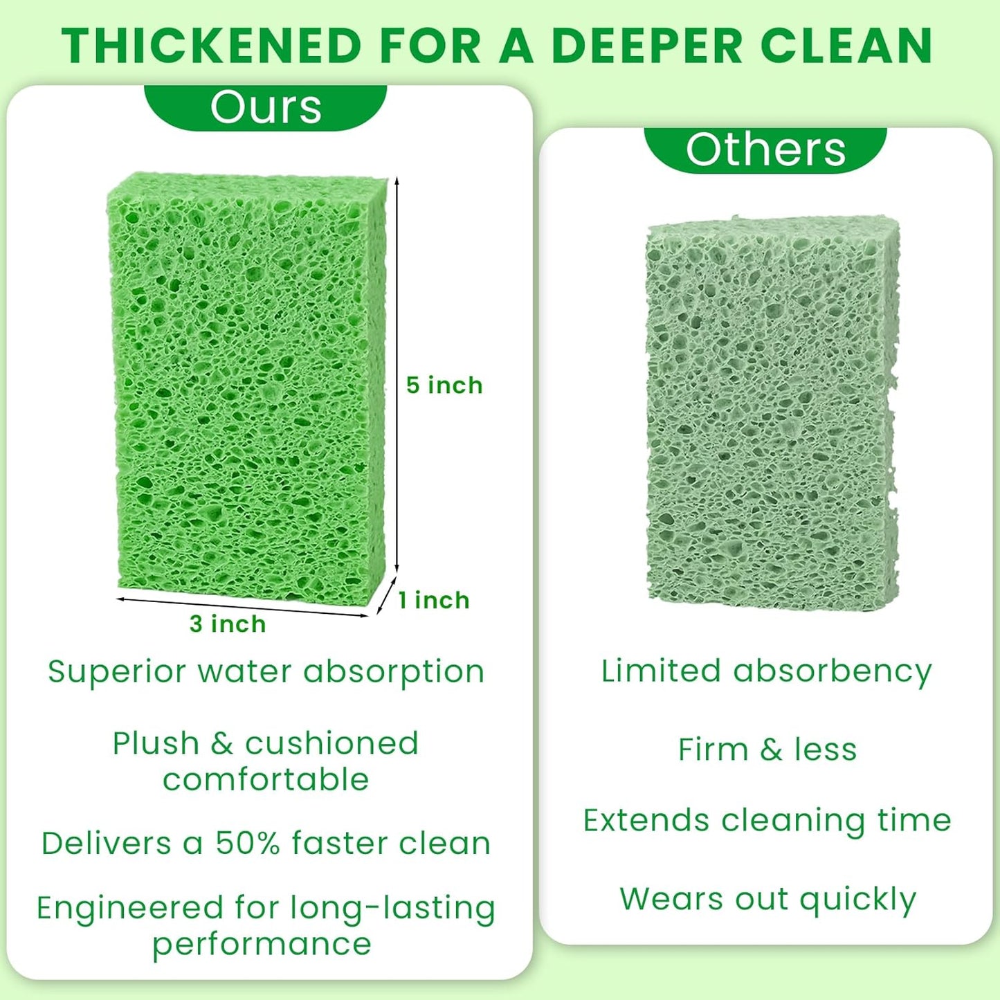 Metflavor Compressed Kitchen Sponges, 12 Count, Thick Non-Scratch Cellulose Dish Sponges, Biodegradable & Compostable, Pop-up Cleaning Sponge, 5" x 3" x 1"