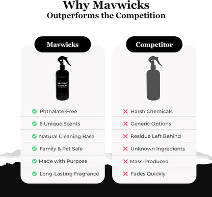 Mavwicks Fragrances All Purpose Cleaner Spray (Goddess) 16 Oz – Multipurpose Surface Cleaning Spray for Kitchen, Bathroom, Floors and Counters, Home and Office, Natural and Non-Toxic