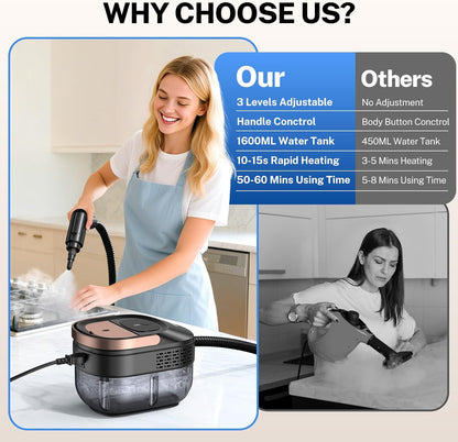 ODSD Steam Cleaner for Home & Car, 3-Level Adjustable Steamer for Cleaning, 15s Heat-Up & 1.6L Large Tank, Handheld Steam Cleaner for Car Detailing, Home, Tile, Grout, Furniture with 15pcs Accessories