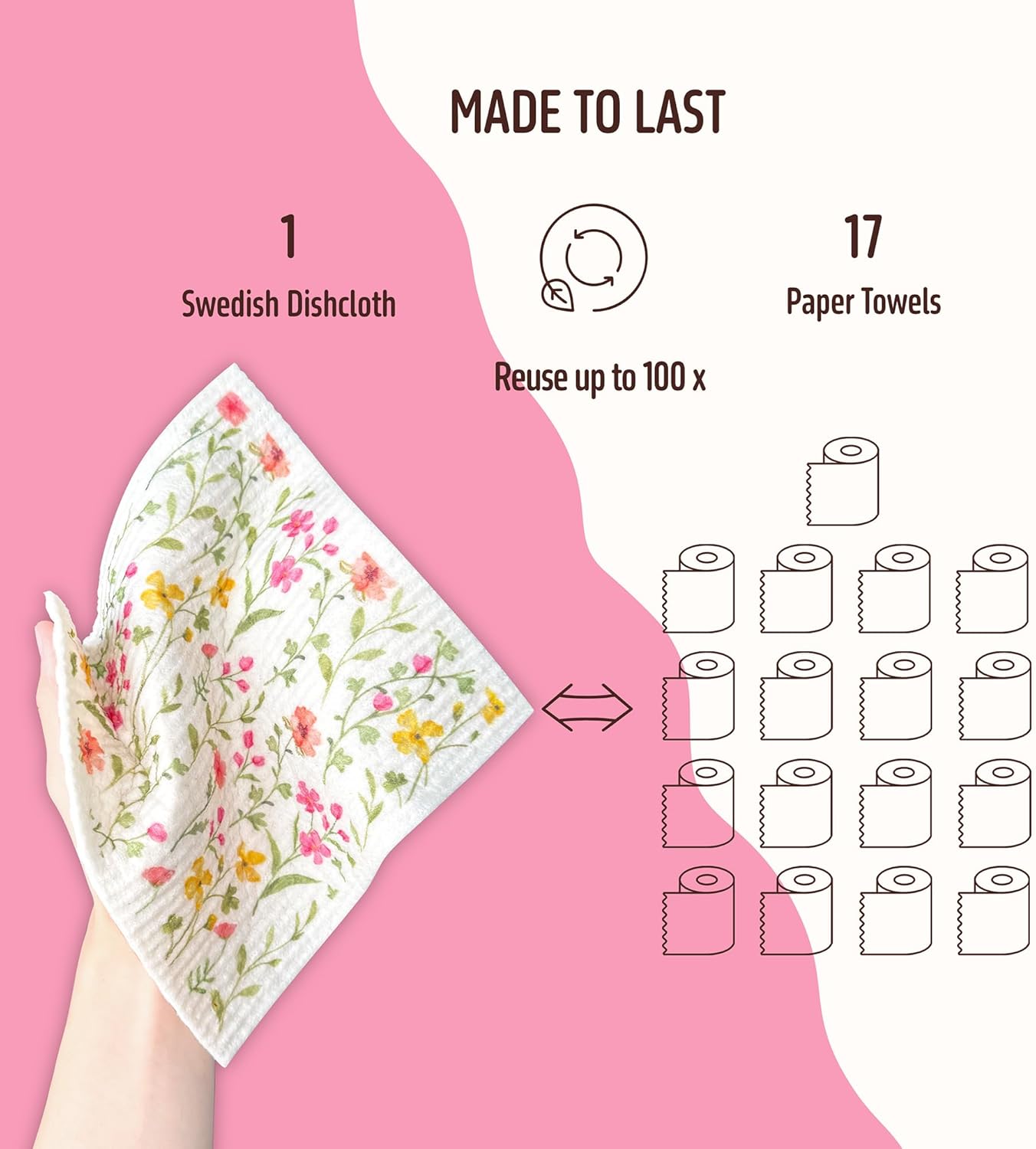 Swedish Dishcloths for Kitchen, Swedish Dish Cloths 5 Pack, Super Absorbent Reusable Paper Towels Washable, Biodegradable, Quick Drying, Dishwasher Safe