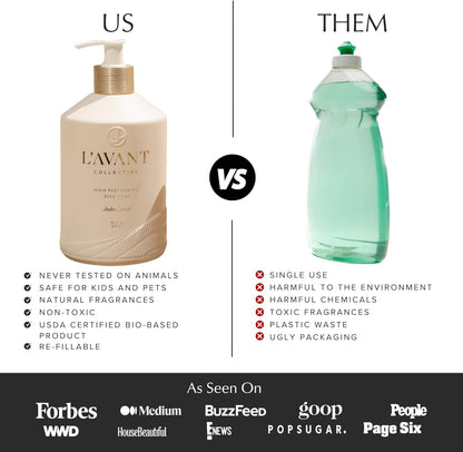 L'AVANT Collective High Performing Dish Soap Refill | Plant-Based Ingredients & High Performing Formula | Notes of Bergamot, Orange Blossom, Amber, Cedar | Blushed Bergamot Scent 32oz