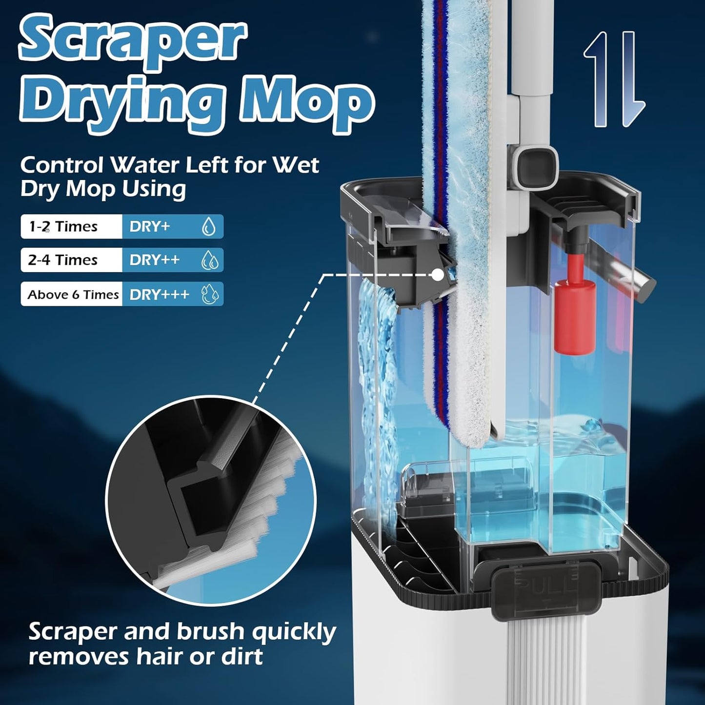 Midyb Mop and Bucket Set, 2026 Upgraded Flat Mop and Bucket System with 2 Pads, Mop Bucket with Wringer Set, Spray Cleaning, Auto Dirty Water Separation Keep Water Fresh, Mops for Floor Cleaning