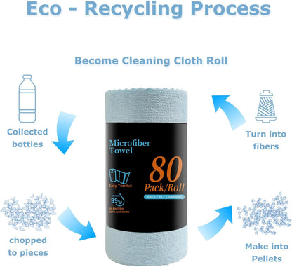 80 Pack Microfiber Cleaning Cloth Roll Reusable Paper Towels 12"x12" Tear Away Cloth, Microfiber Towels for Cars, Wash Cloths, Lint Free Dark Grey Rags for House, Kitchen,Window,Cleaning Supplies