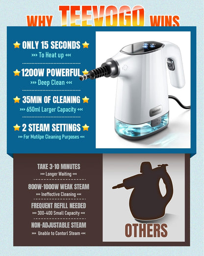 Handheld Steam Cleaner, 3s Fast Heat Pressurized Steam Cleaner, Upgrade 450ml Removable Water Tank, Lightweight Portable Steamer for Cleaning Home, Kitchen, Bathroom, Car, Tile, Easy Refill