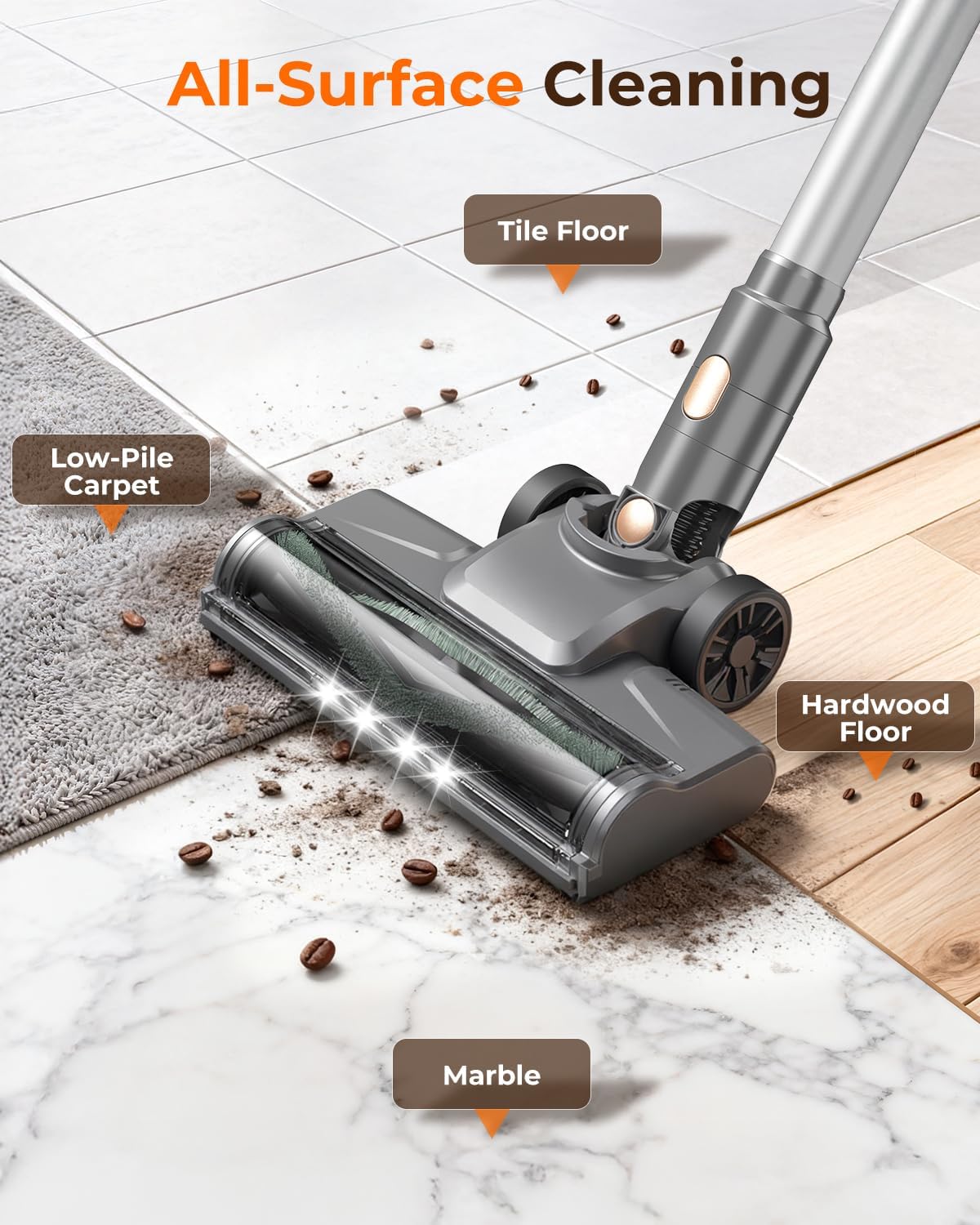 UML0 N8 Cordless Vacuum Cleaner,Lightweight Stick Vacuum with Powerful Suction,2200mAh Battery,40 Mins Runtime, Self-Standing,Rechargeable Vacuum Cleaners for Home Hardwood Floor Pet Hair