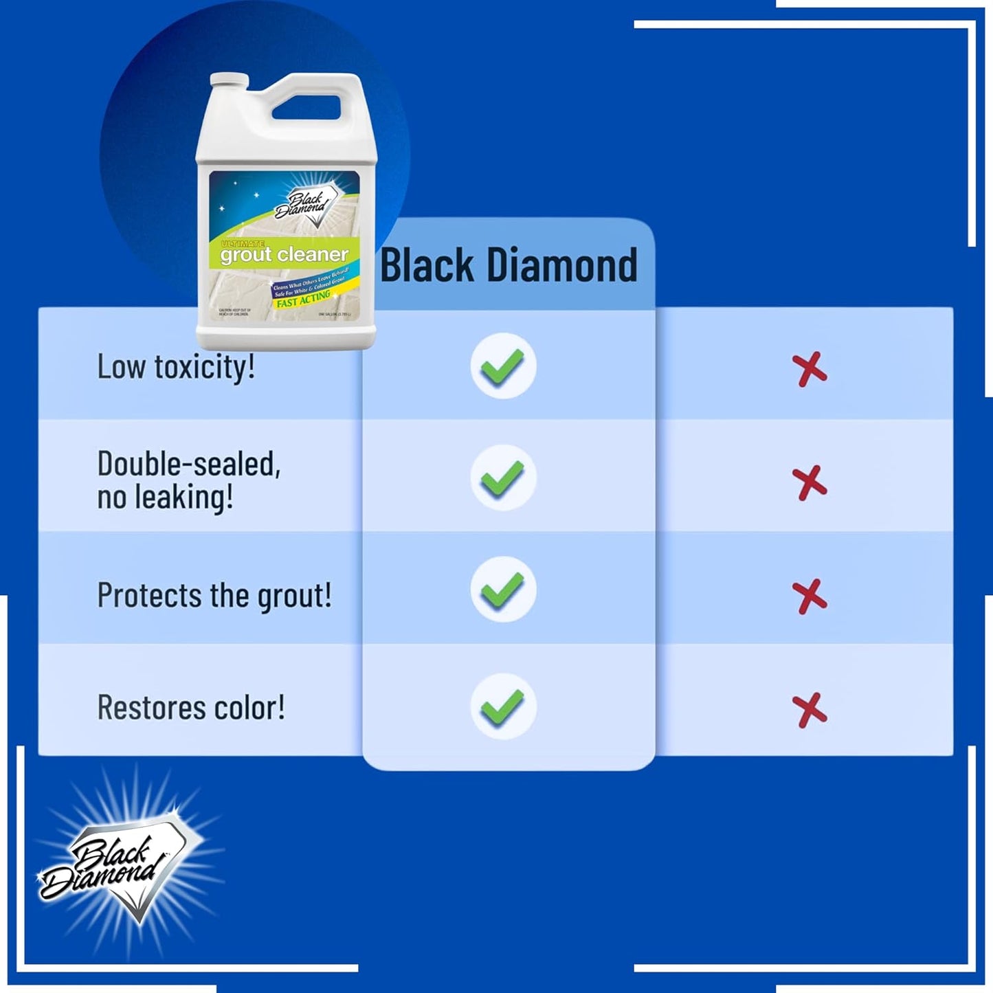 Black Diamond Ultimate Grout Cleaner: Best Cleaner for Tile,Ceramic,Porcelain, Marble Acid-Free Safe Deep Cleaner & Stain Remover for Even The Dirtiest Grout. (1-Quart/1-Brush)