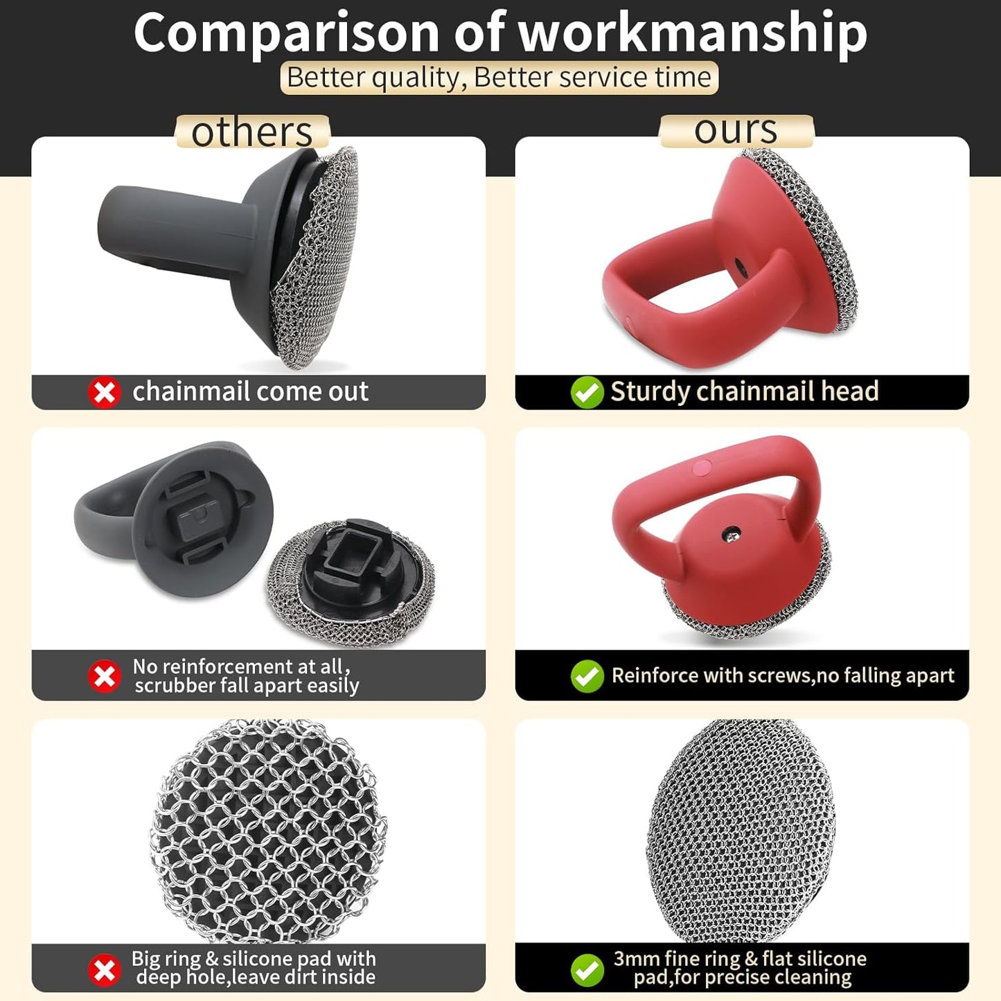 Cast Iron Cleaner Scrubber with Heavy Duty Handle, 3mm Welded Chain Mail Scrubber for Pan Pot Cleaning - Small Ring Chainmail Scrubber Metal Scrub Sponge Skillet, Oven, Griddle, Wok Brush