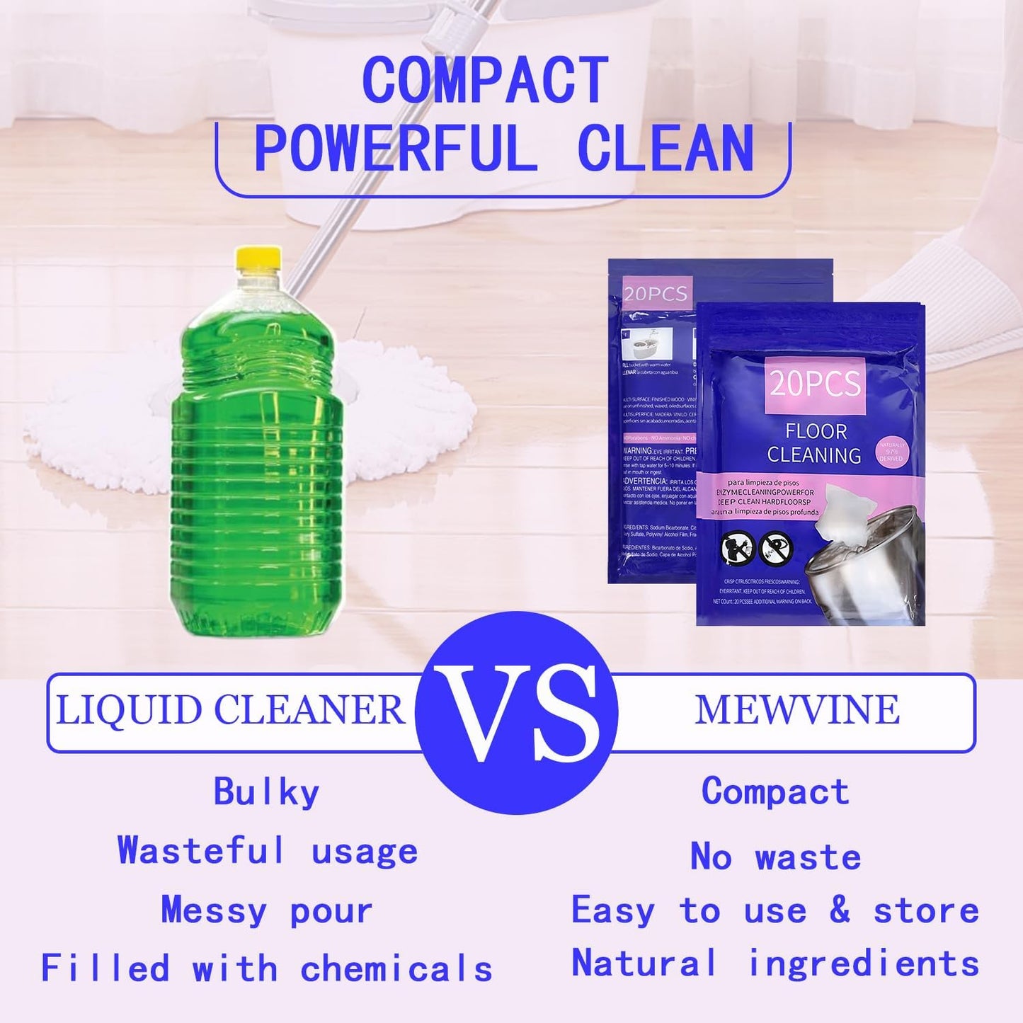 Natural Hard Floor Cleaner PACSS - Lavender Scent (20 Count) | Plant-Based Ingredients | Safe for Tile, Vinyl, Laminate & More | Compatible with OCedar & All Standard Mop Buckets