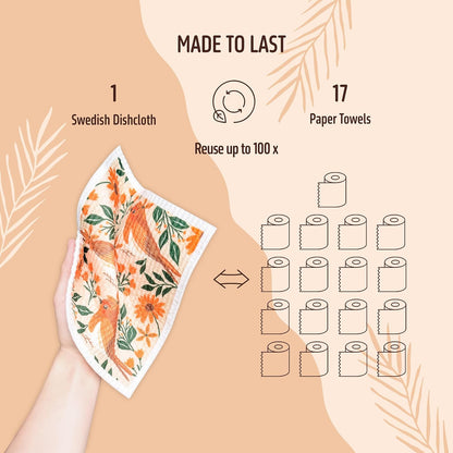 Swedish Dishcloths for Kitchen, Swedish Dish Cloths 5 Pack, Super Absorbent Reusable Paper Towels Washable, Biodegradable, Quick Drying, Dishwasher Safe