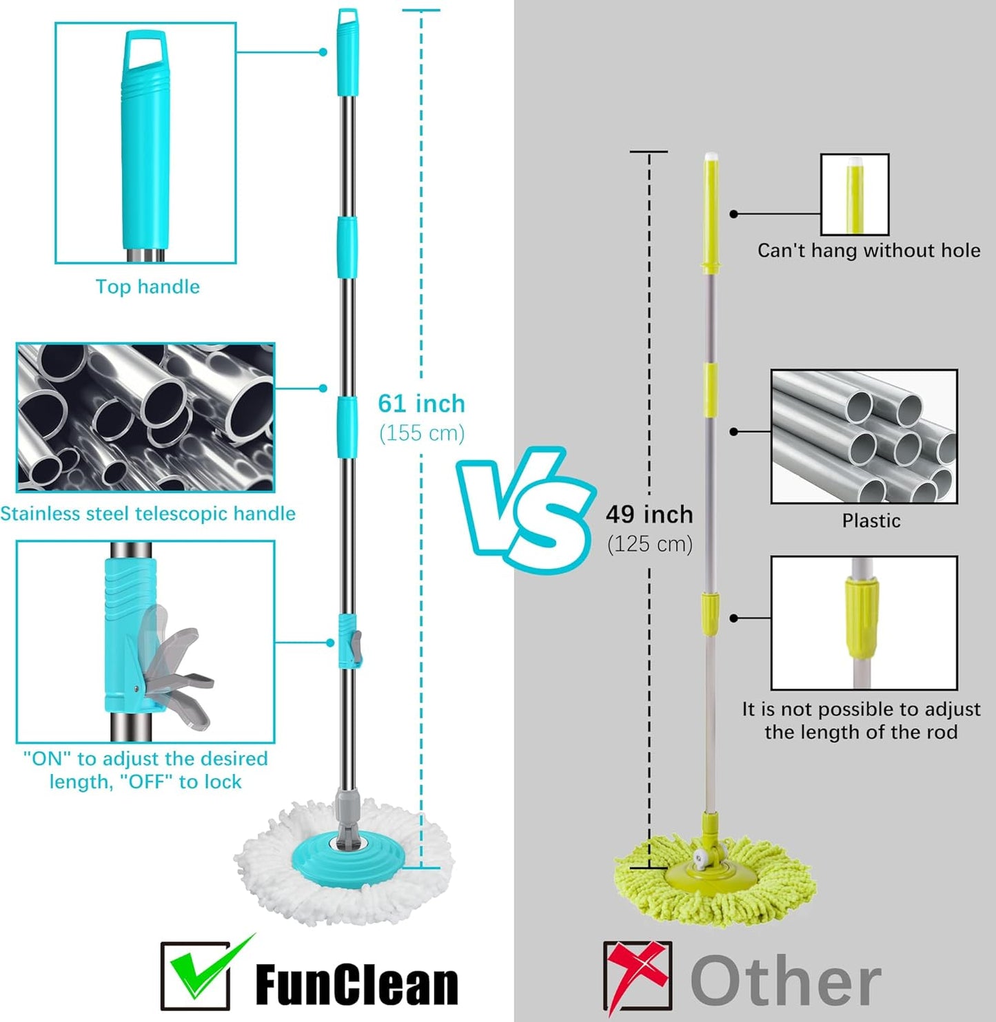 Stainless Steel Extendable Mop Handle with 2 Microfiber Replacement Heads & 360° Rotating Base Plate — Fits Standard Mop Buckets -White