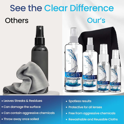 Purity Eyeglass Lens Cleaner Kit - 2 x 8oz and 1 x 2oz Lens Cleaner Spray Bottle + 2 Microfiber Cleaning Cloths - Safe for All Lenses (AR Coated Included), Eyeglasses and Screens - Clear
