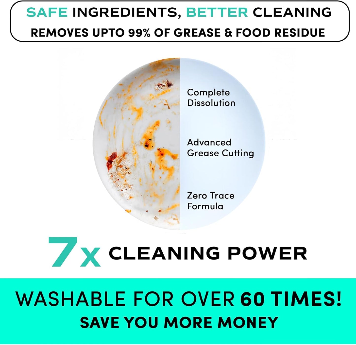 Zero Trace Dishwasher Detergent Eco-Friendly Sheets for Dish Washing - Plant Powered Technology - Lemon Scent - 60 Loads