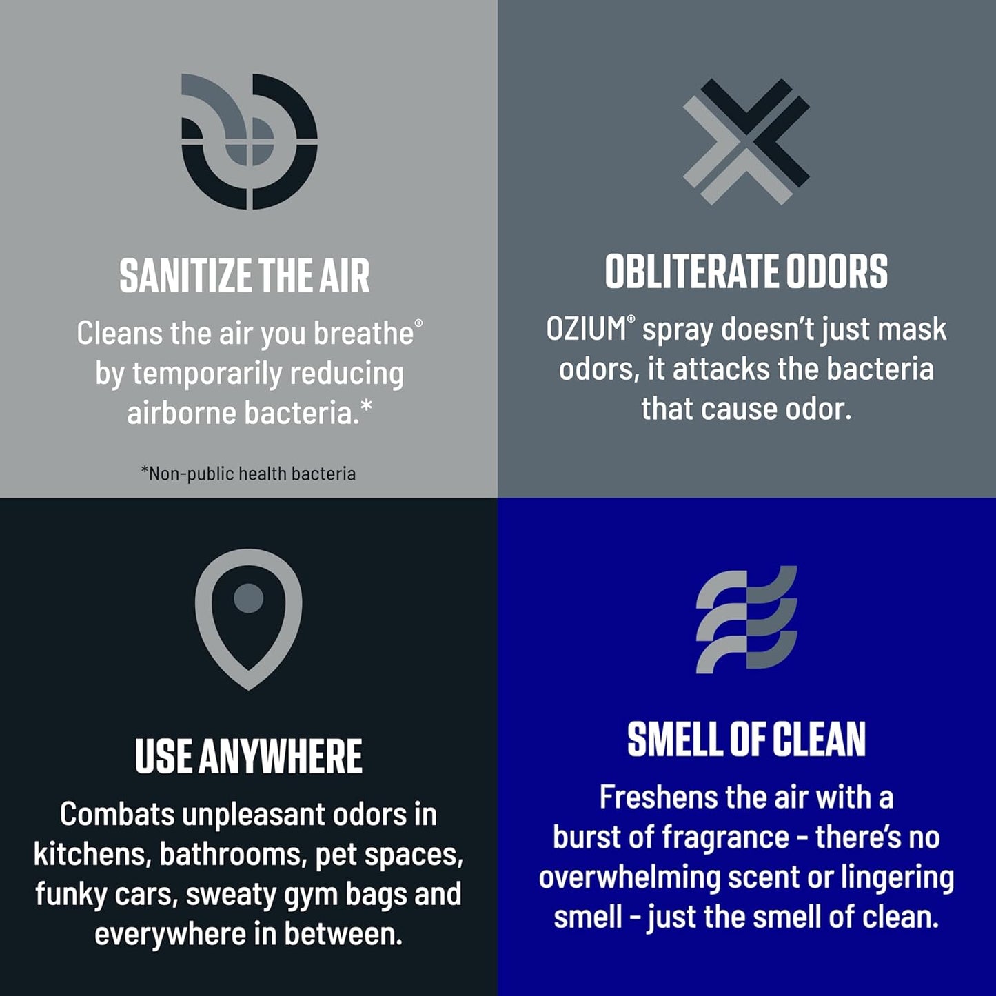 Ozium 0.8 oz. Air Sanitizer & Odor Eliminator for Homes, Cars, Offices and More, Original Scent, Pack of 6