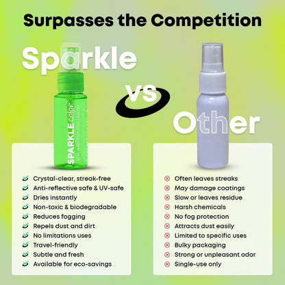 Sparkle Anti-Reflective Safe Lens Cleaner Spray Kit - (2) 1oz Glasses Cleaner Spray & (2) Microfiber Cloth for Eyeglasses, Sunglasses, Lenses, Screens and Camera Cleaning Kit (4 Piece Set)