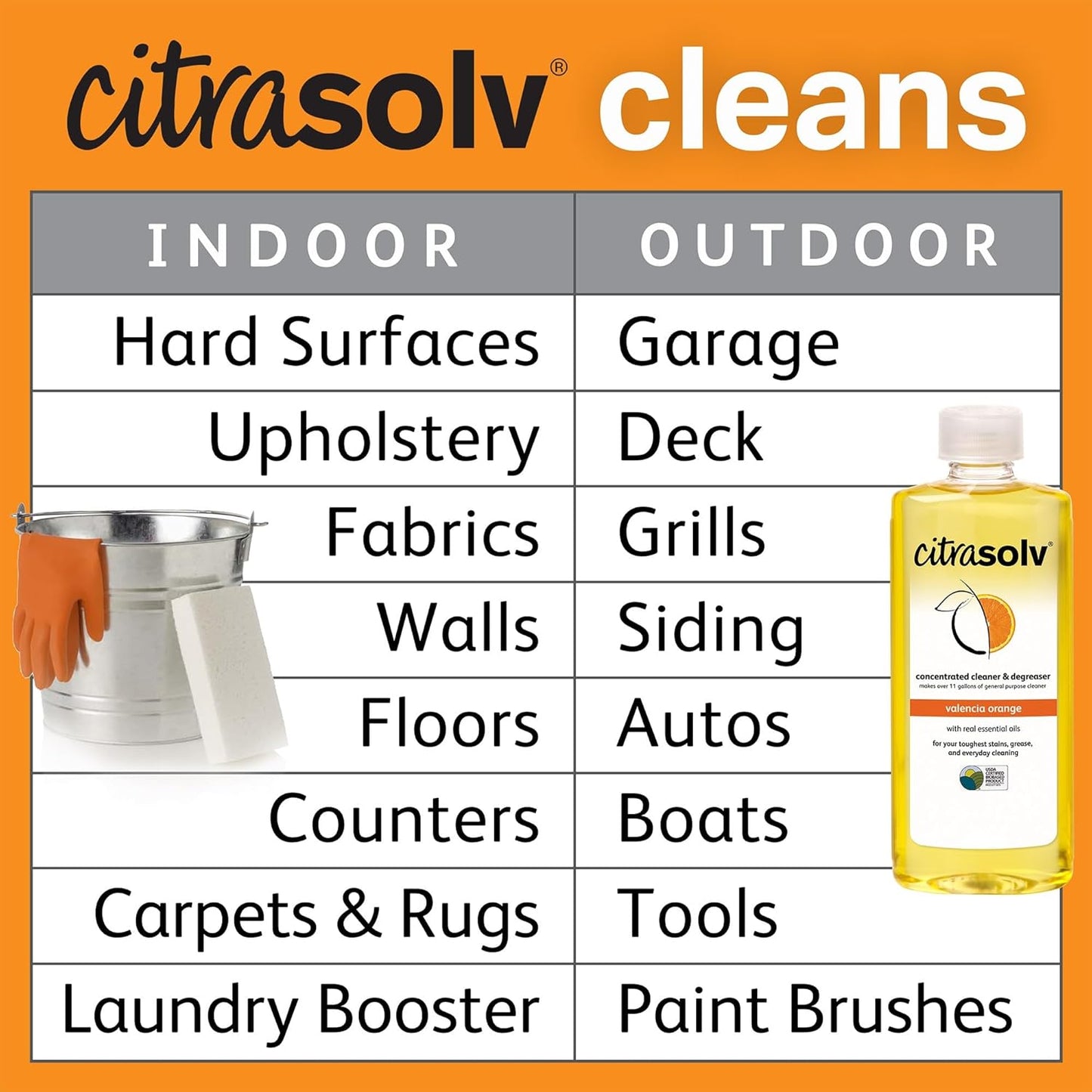 Citra Solv All Purpose Cleaning Spray – Powerful Citrus Degreaser for Kitchen & Bathroom, Multi-Surface Cleaner, No Harsh Chemicals, Valencia Orange 22oz